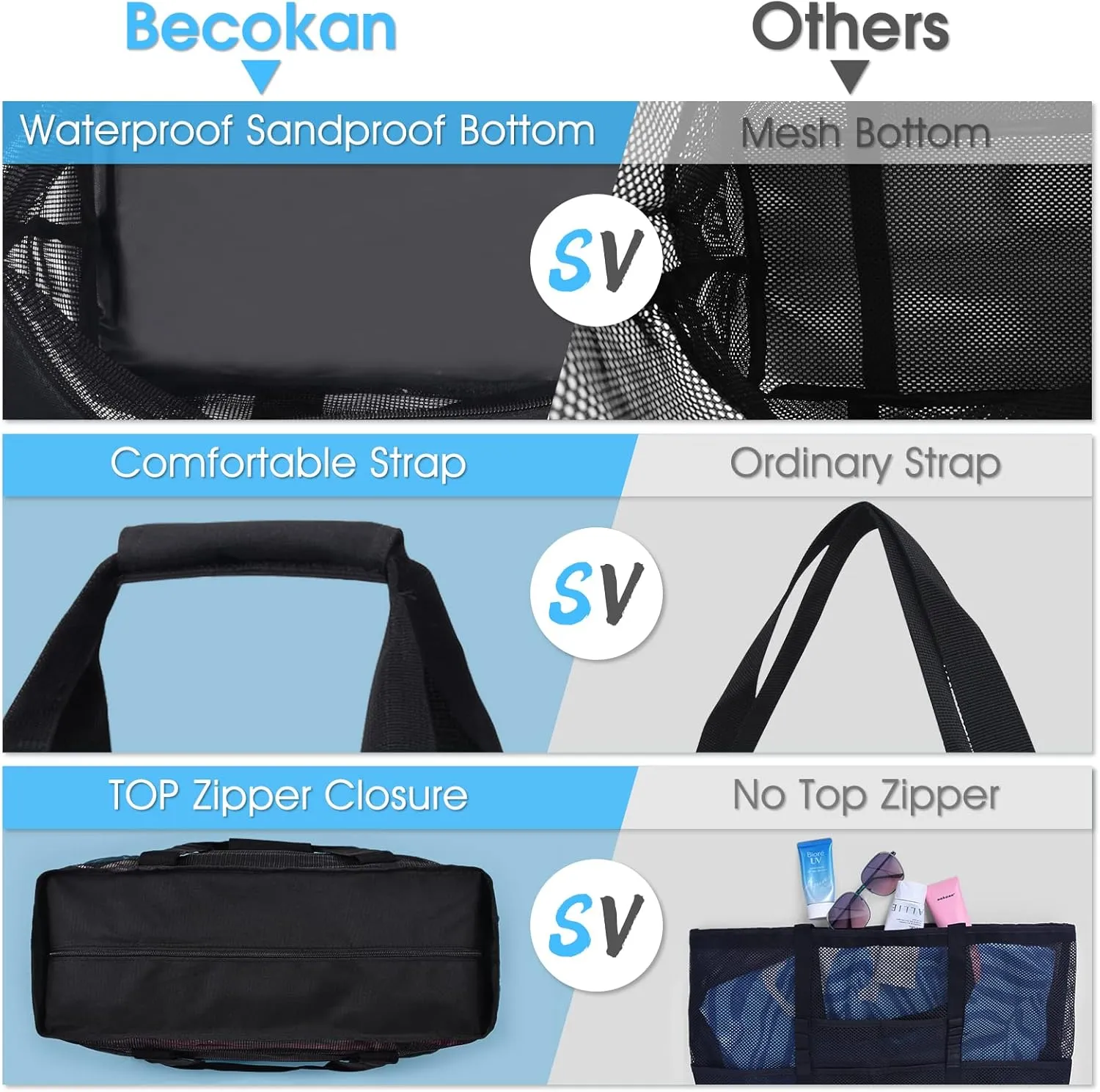 Becokan Beach Bags for Women Mesh Beach Bag for Women Swim Pool Bag Beach Tote Bag for Vacation Zipper Closure 9 Pockets